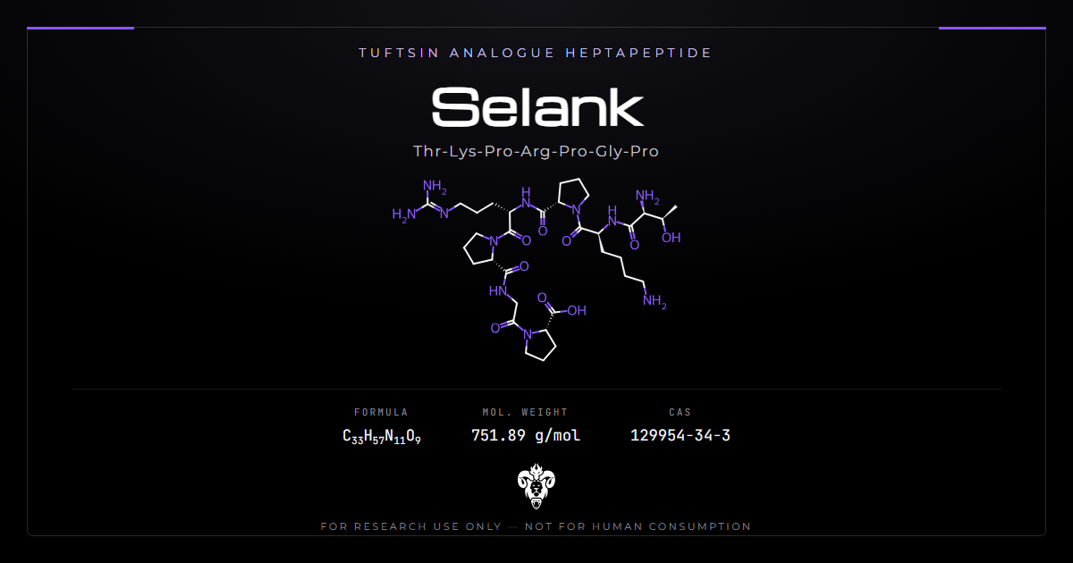 Selank peptide structure, a tuftsin analogue heptapeptide with a C-terminal proline-glycine-proline extension