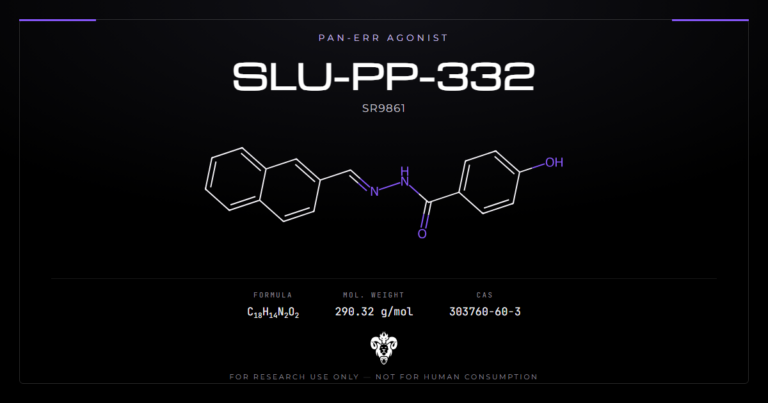 SLU-PP-332 pan-ERR agonist research guide
