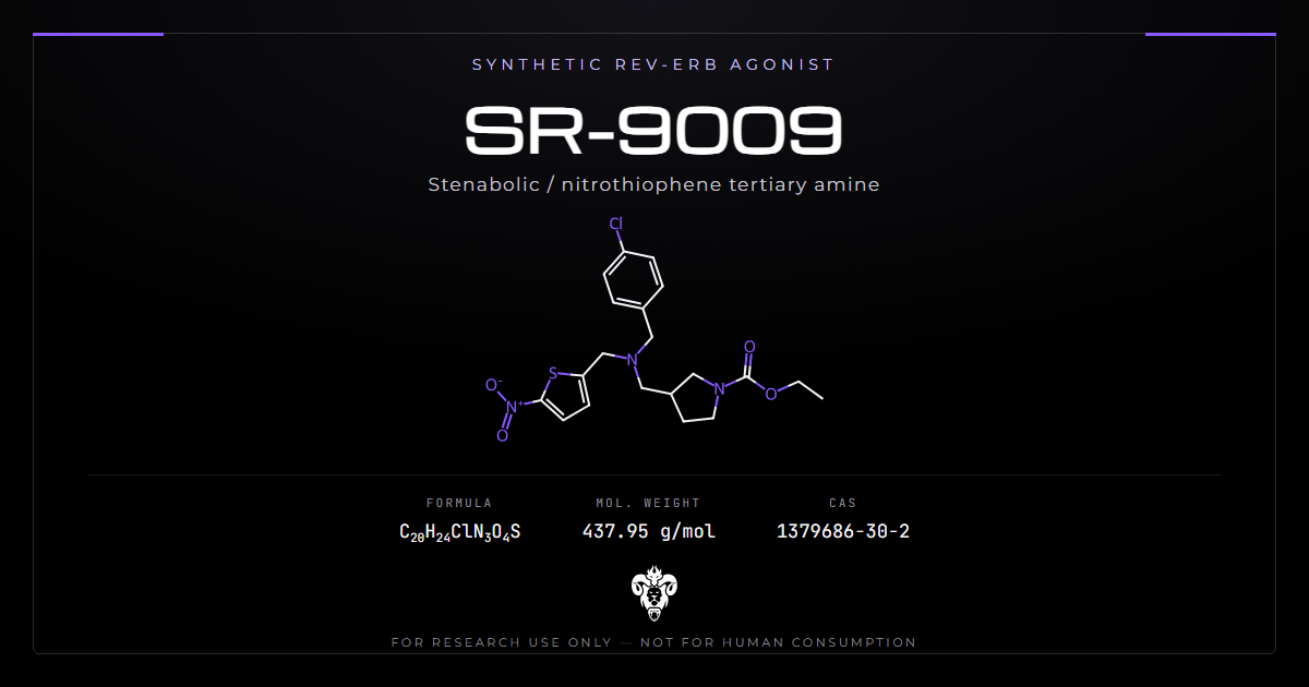 SR-9009 chemical structure with molecular formula C20H24ClN3O4S on a dark laboratory background