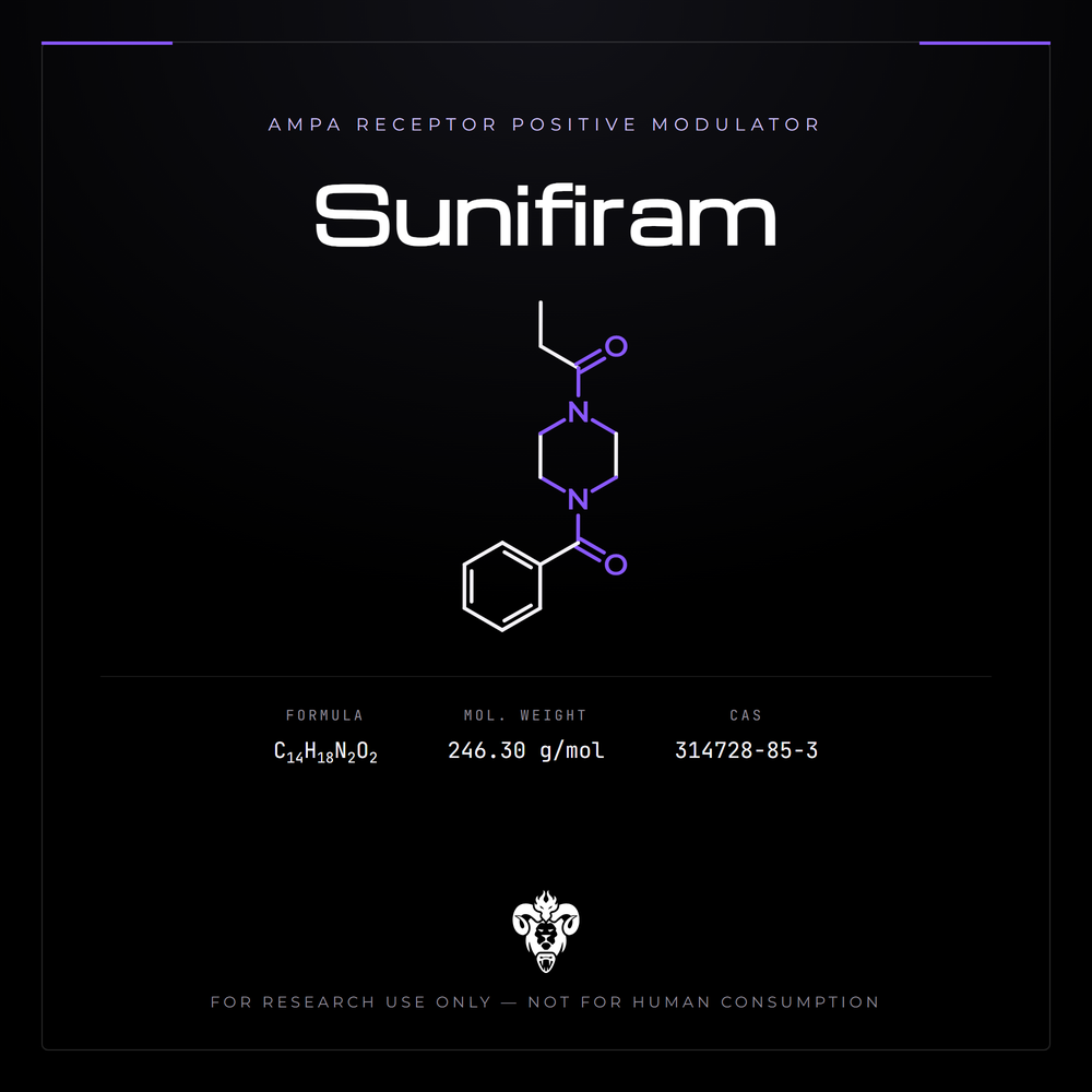 Chemical structure representation of Sunifiram, a racetam derivative.