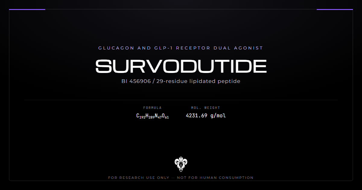 Survodutide identity card, the 29-residue glucagon and GLP-1 receptor dual agonist