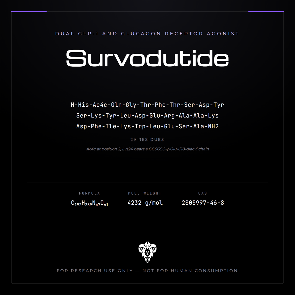 Kimera Chems research compound cover for Survodutide.