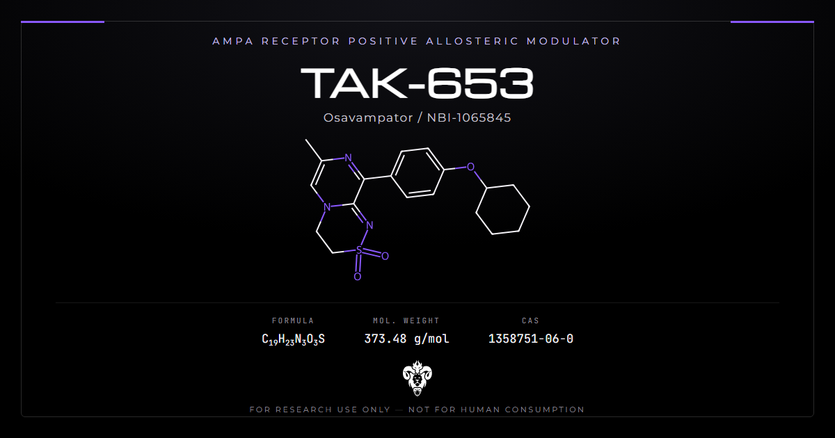 TAK-653 molecular structure and compound identity card — CAS 1358751-06-0, C19H23N3O3S, 373.47 g/mol