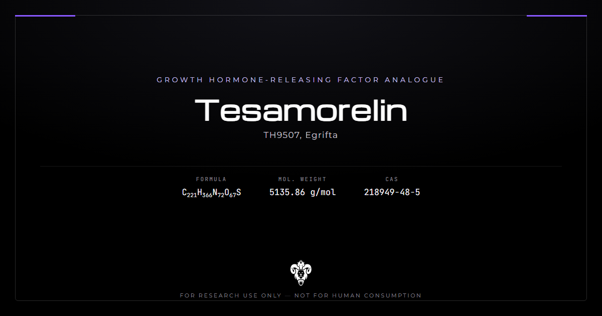 Tesamorelin peptide structure, trans-3-hexenoyl GHRH(1-44) analogue with the N-terminal acyl group marked