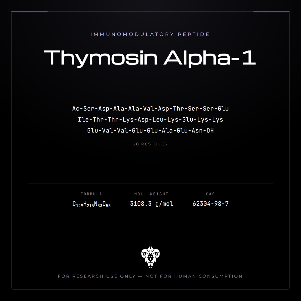 Kimera Chems research compound cover for Thymosin Alpha-1, a synthetic 28-residue peptide, acetate salt.