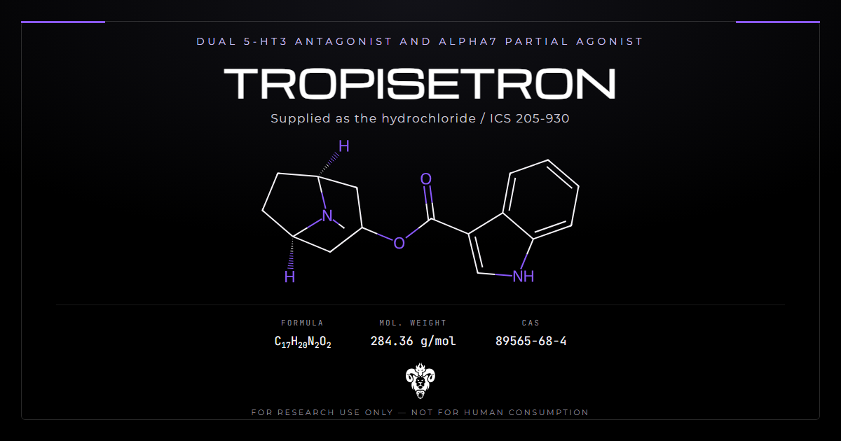 Tropisetron chemical structure with molecular formula C17H20N2O2 on a dark laboratory background