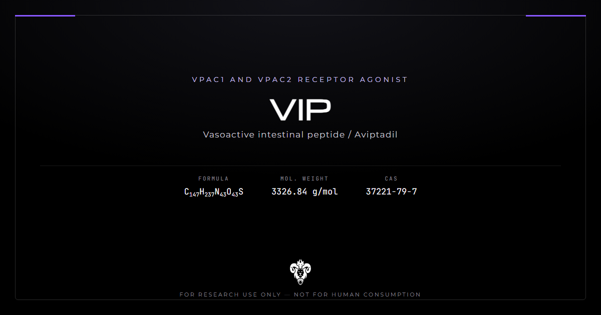 VIP cover, the 28-residue VPAC1 and VPAC2 receptor agonist, with formula, molecular weight and CAS