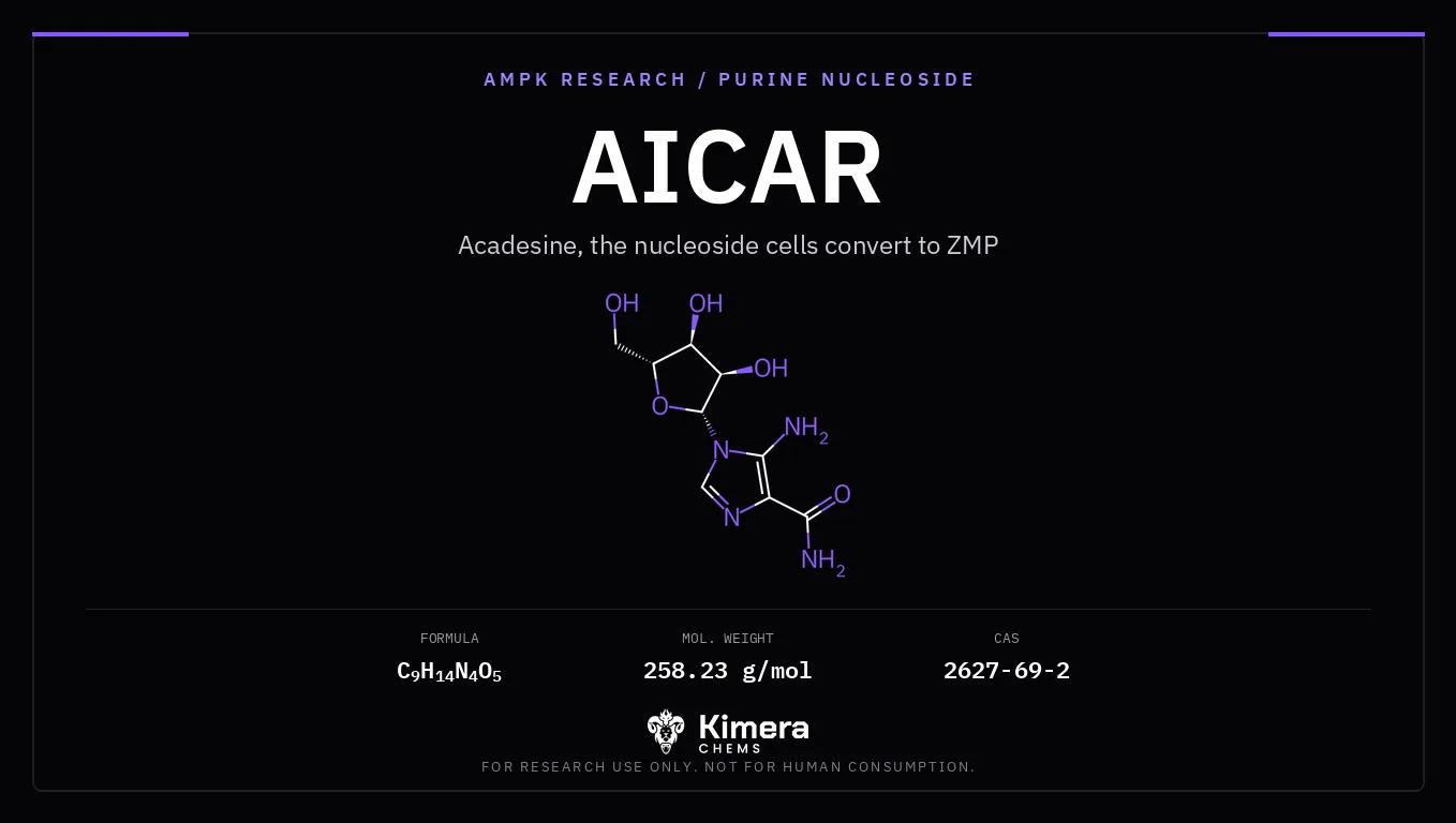 AICAR (acadesine) chemical structure, a purine nucleoside AMPK research tool, on a Kimera Chems cover